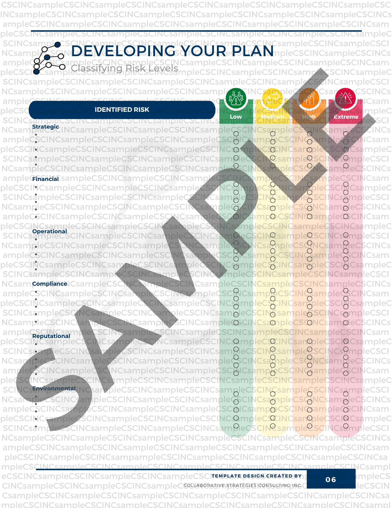 Risk Management & Planning Template