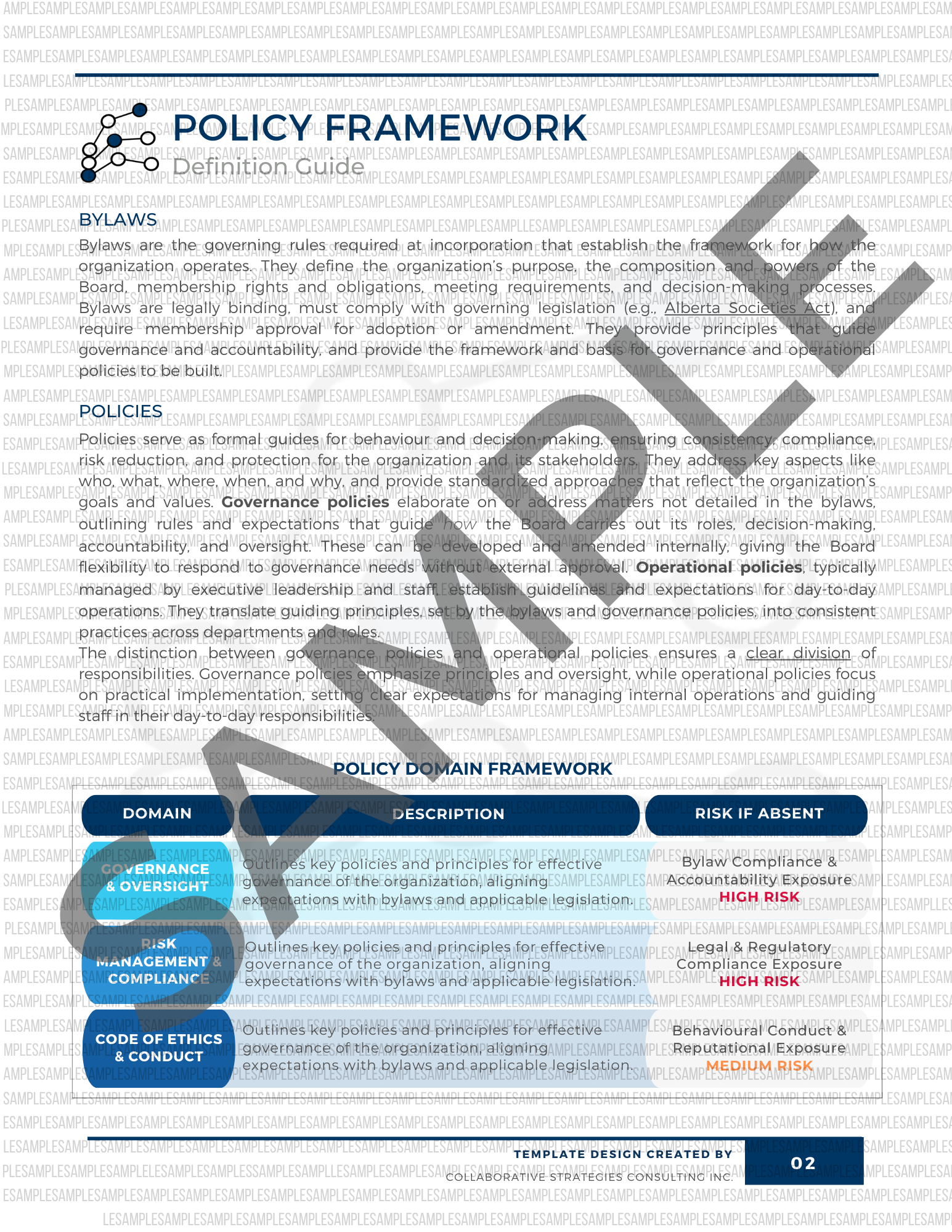 Governance Policy Audit