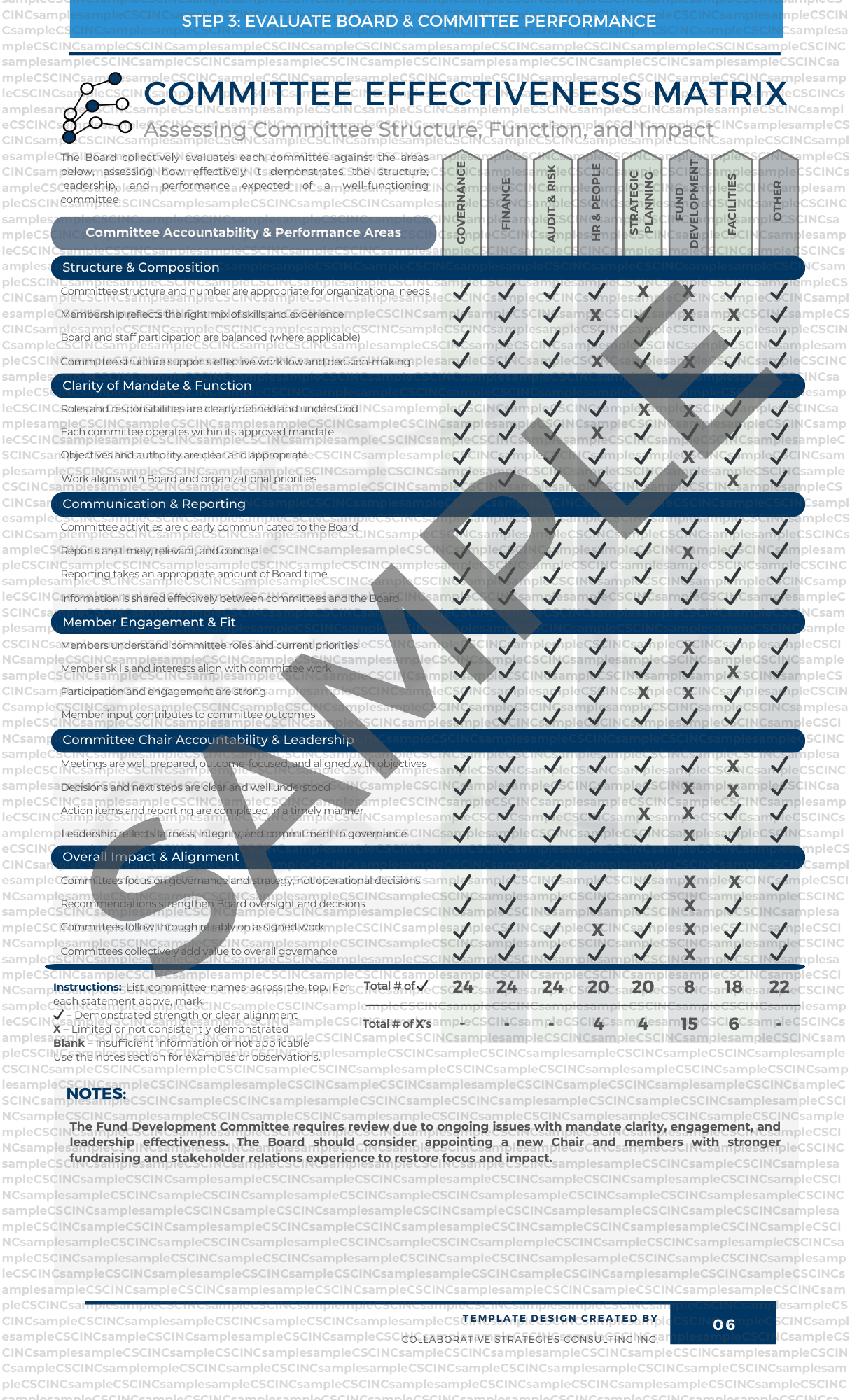 Board Governance & Development Framework