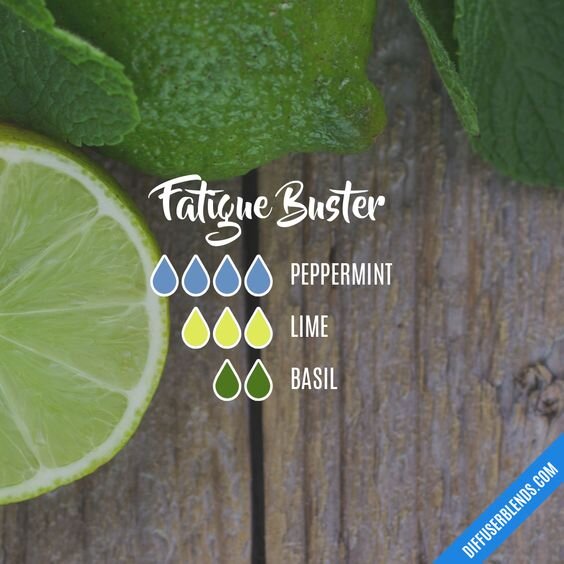 Fatigue Buster_Basil_Lemon_Peppermint.jpg