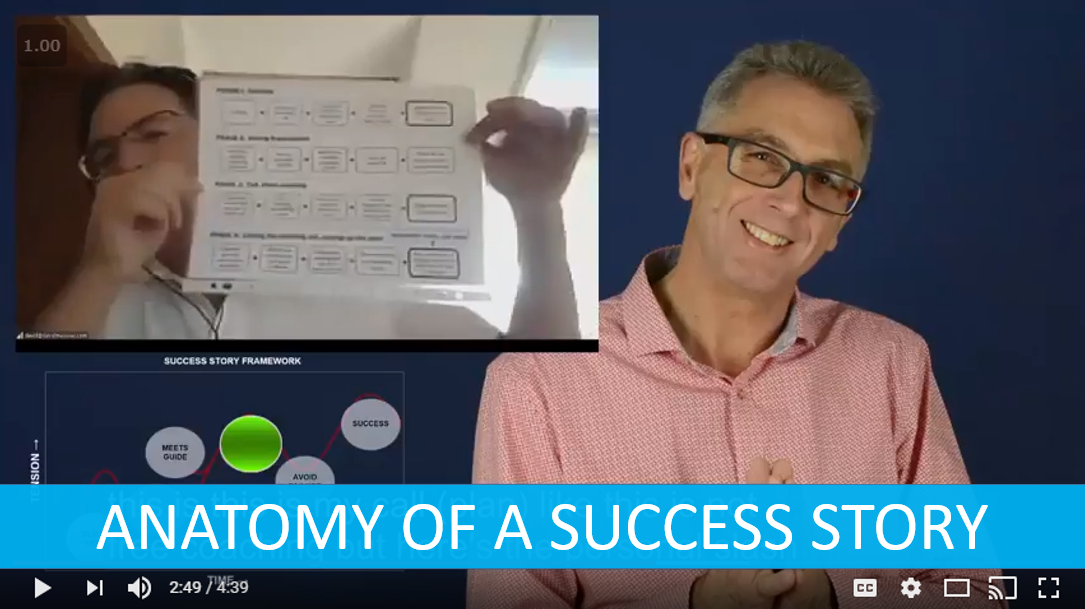 Anatomy of  Success Story