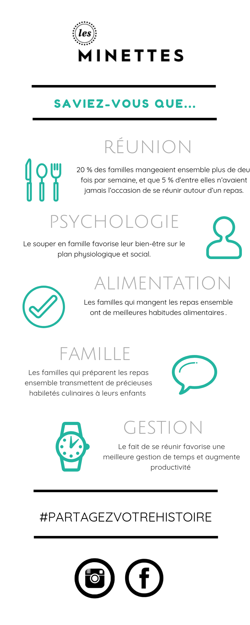Infographie - information