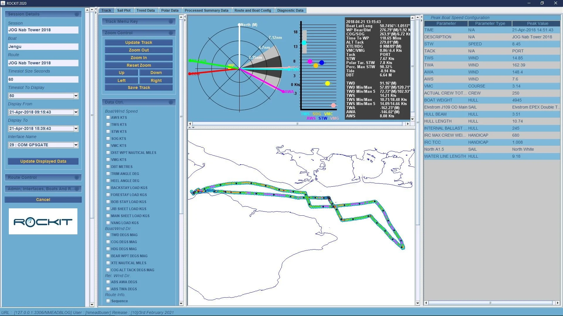 Reviewing The Data That Has Been Recorded For A Session