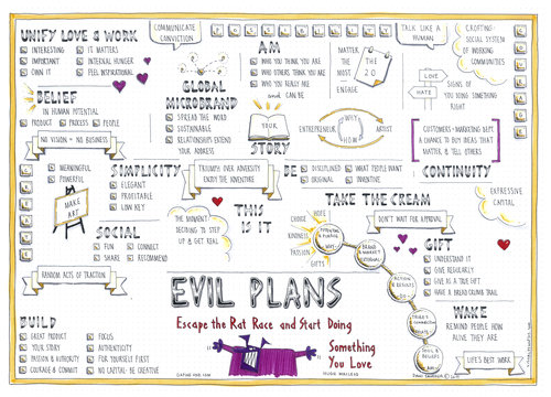 Tuesdays With Morrie (Mitch Albom) visual synopsis by Dani Saveker — Visual  Synopsis