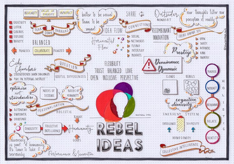 Book Review: Rebel Ideas by Matthew Syed 1