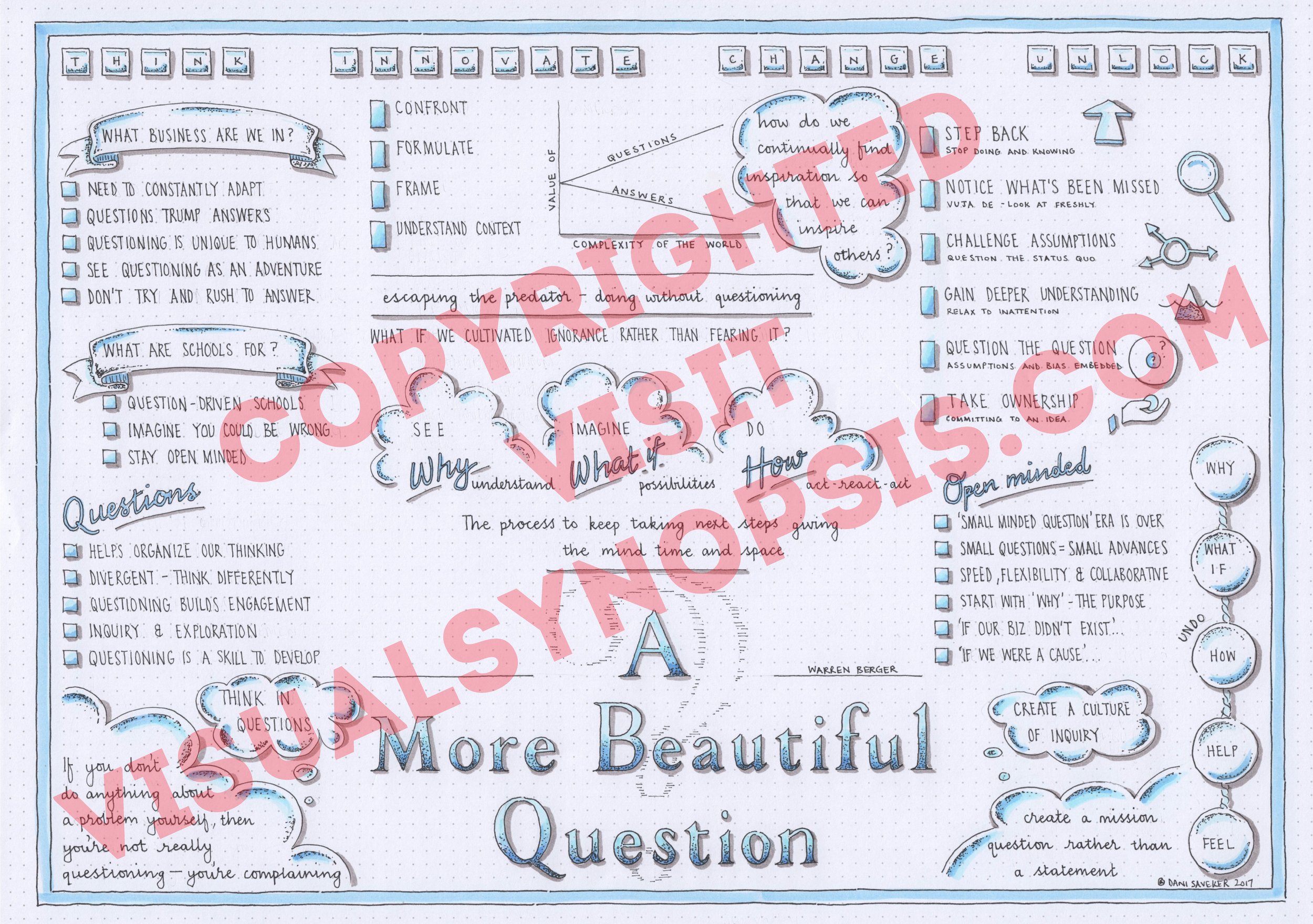 more-beautiful-question---COPYRIGHT.jpg