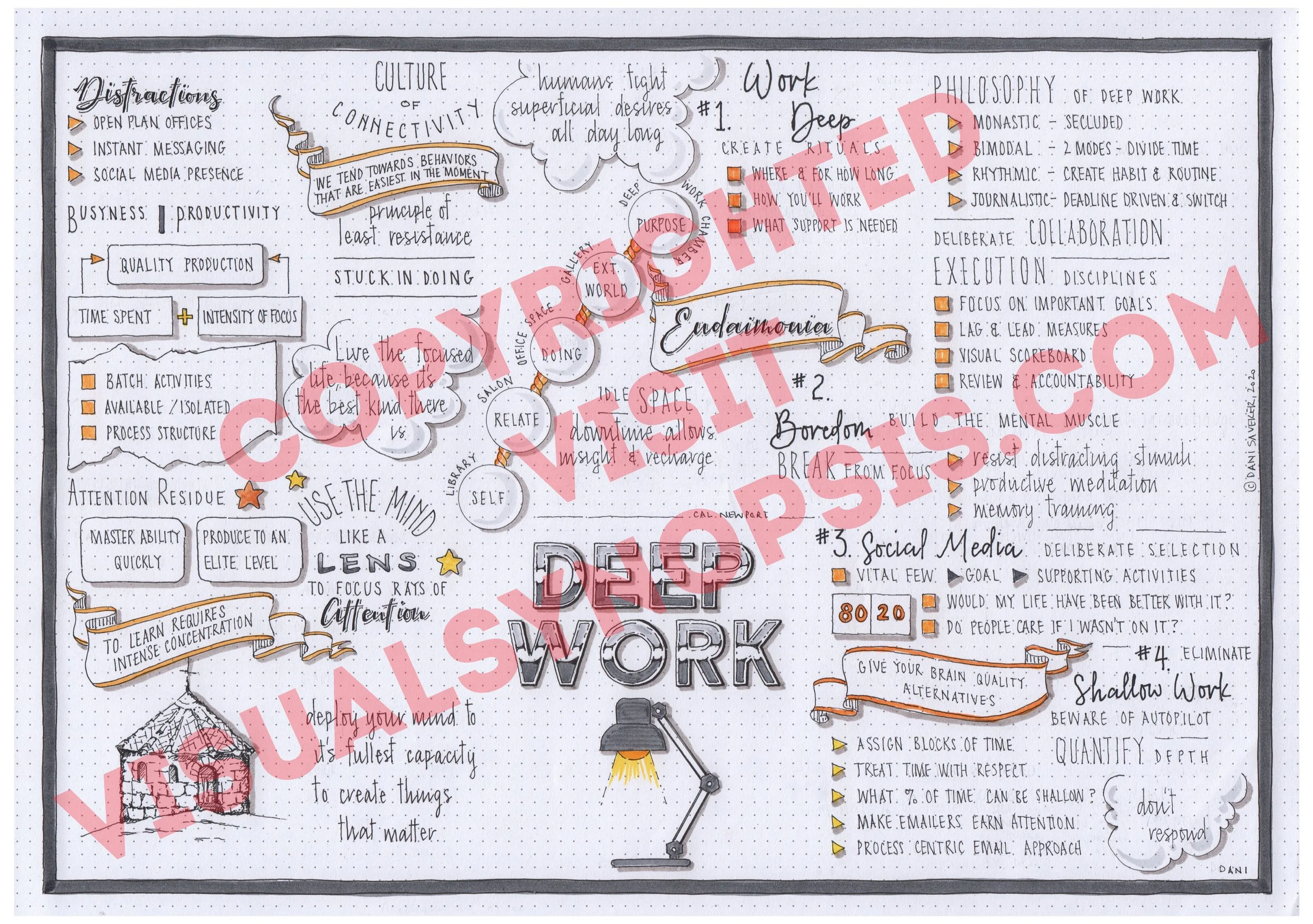 deep-work---COPYRIGHT.jpg