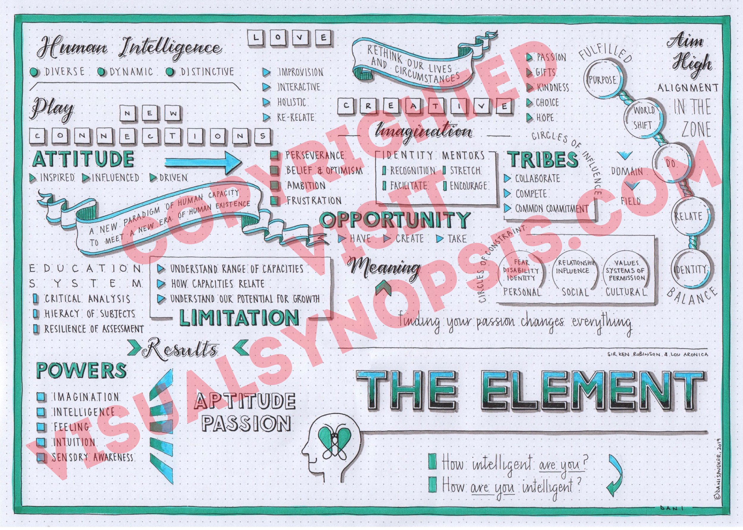 the-element---COPYRIGHT.jpg