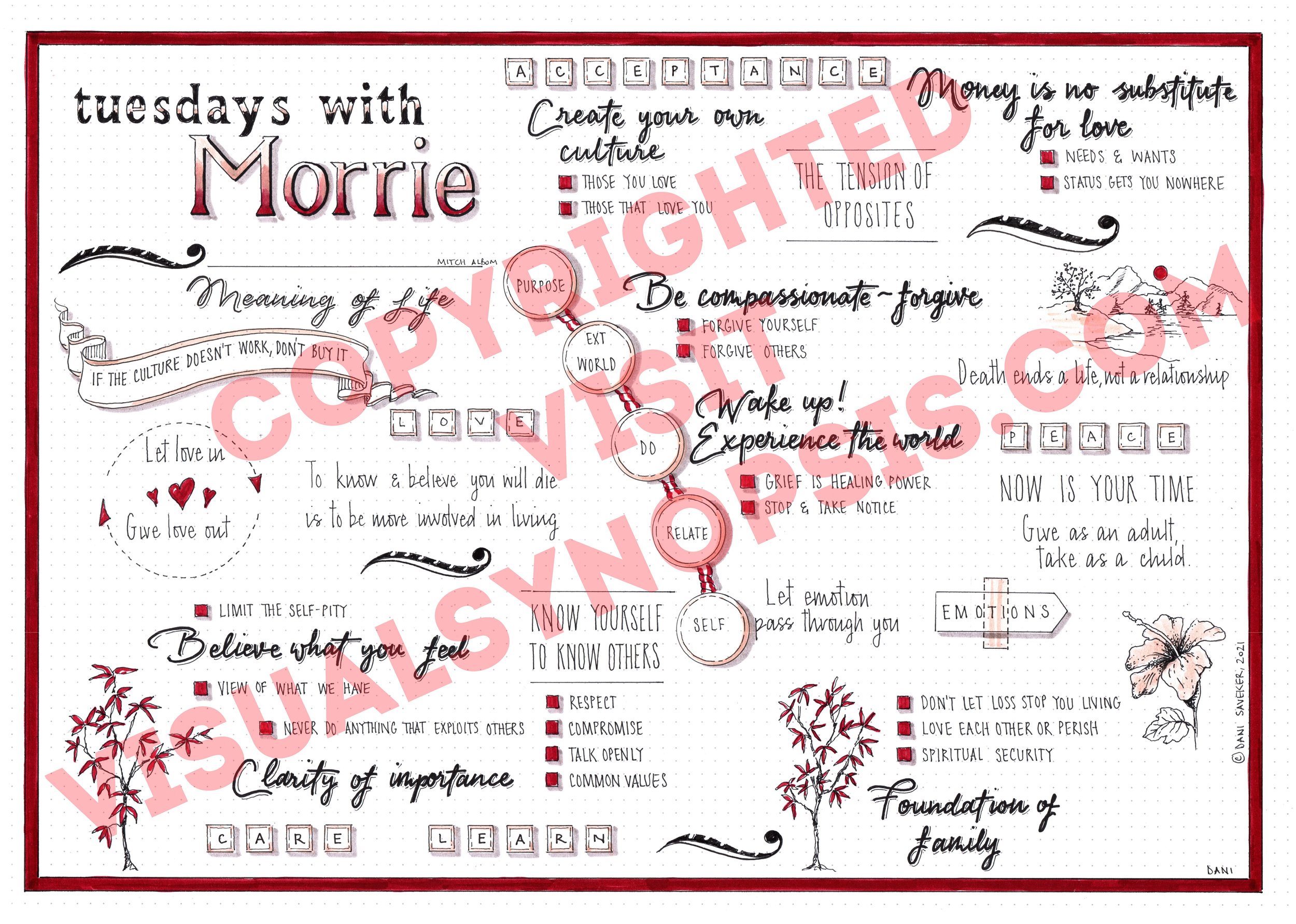 Tuesdays with Morrie by Mitch Albom