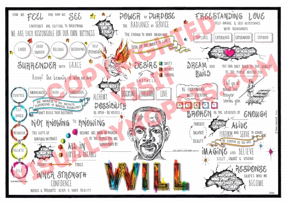 The Subtle Art Of Not Giving A F Ck Mark Manson Visuals Synopsis By