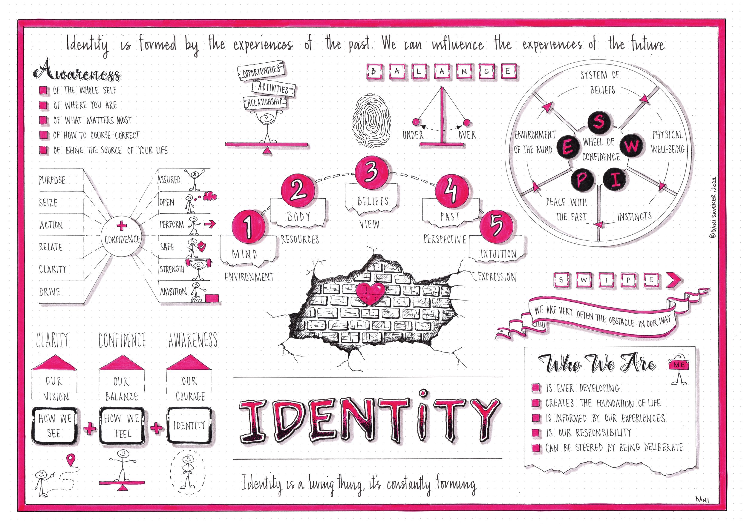 GLAS-Elements---Identity-share.jpg