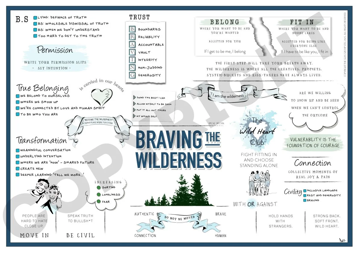 Braving-The-Wilderness-COPYRIGHT.jpg