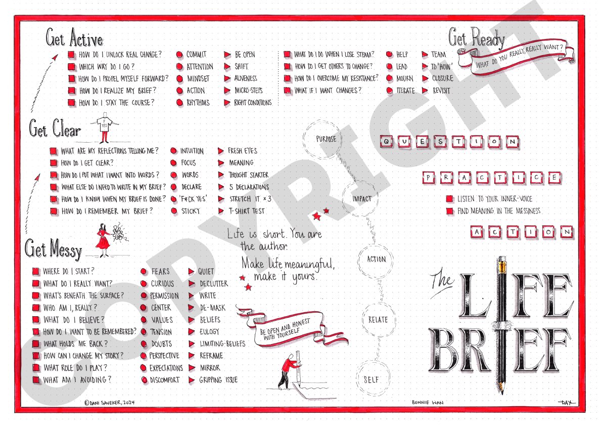 The-Life-Brief-copyright.jpg