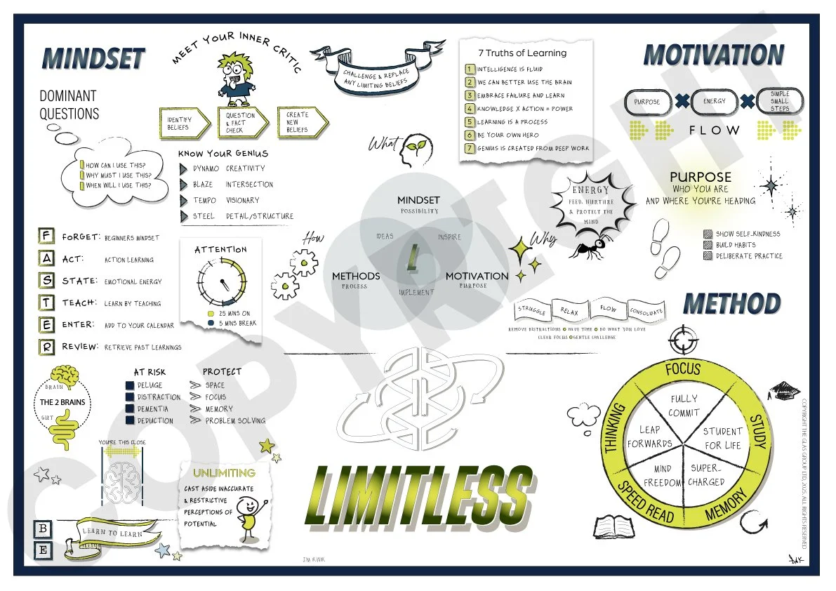 Limitless-digitial-2025-COPYRIGHT.jpg