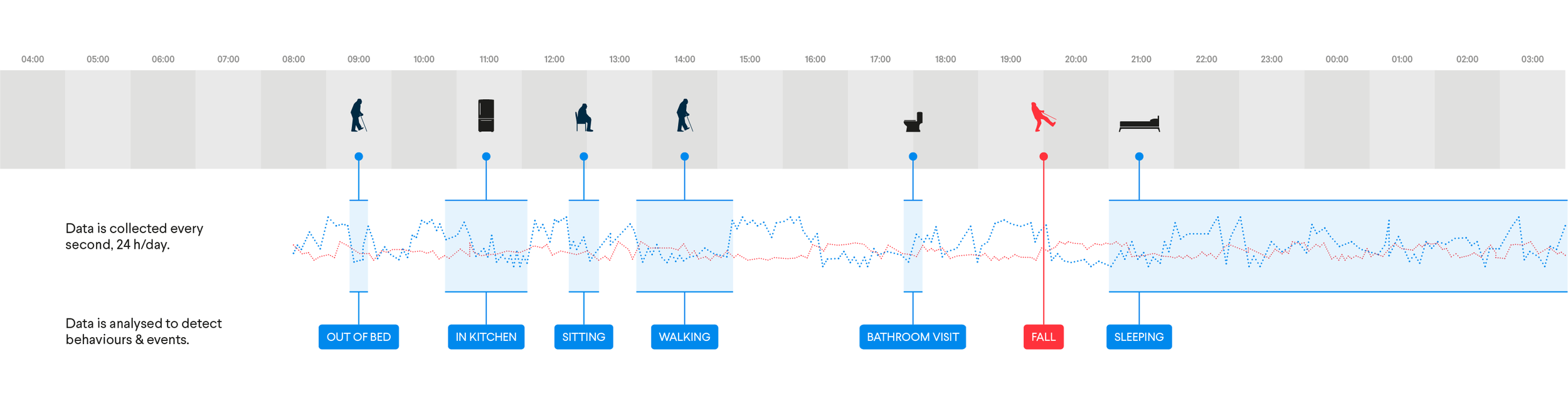 graph_01B.png