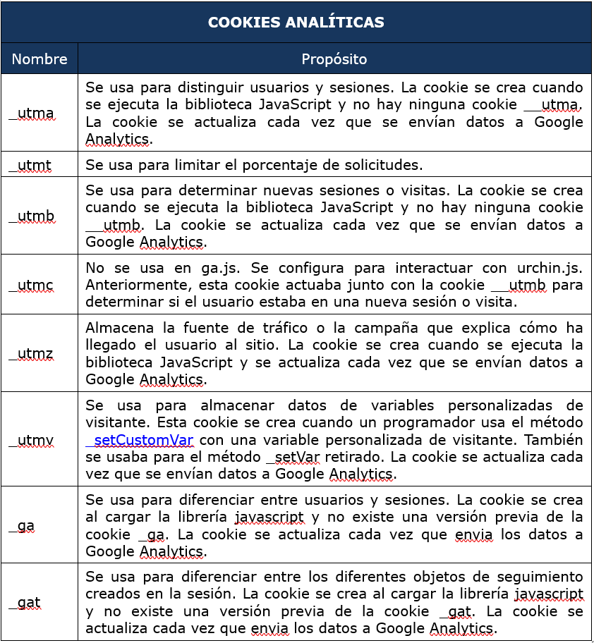 cuadro cookies 2.PNG