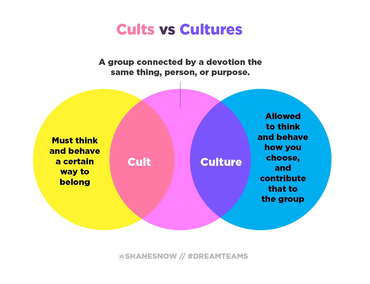 cult-vs-culture.jpg