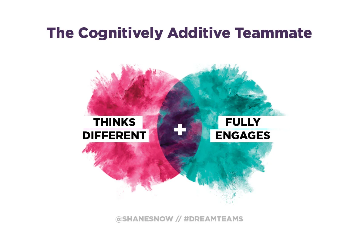 cognitiveadd.jpg