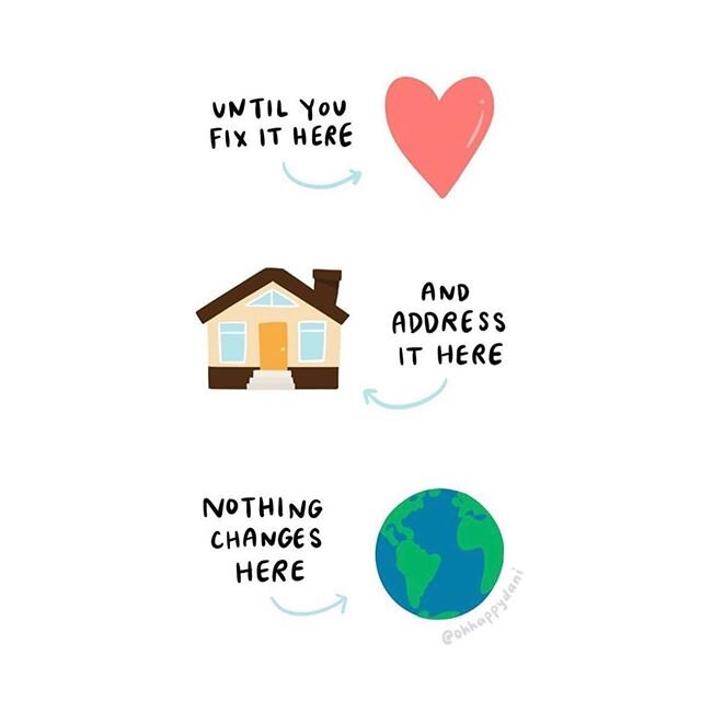 It&rsquo;s not about the perfect caption or post. It&rsquo;s about action. I&rsquo;ve always been ready to do the work &amp; now more than ever I realize that the work of an environmentalist &amp; food activist also encompasses social justice issues.