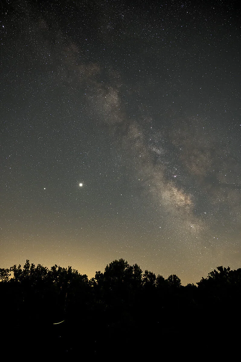 Another look at the Milky Way