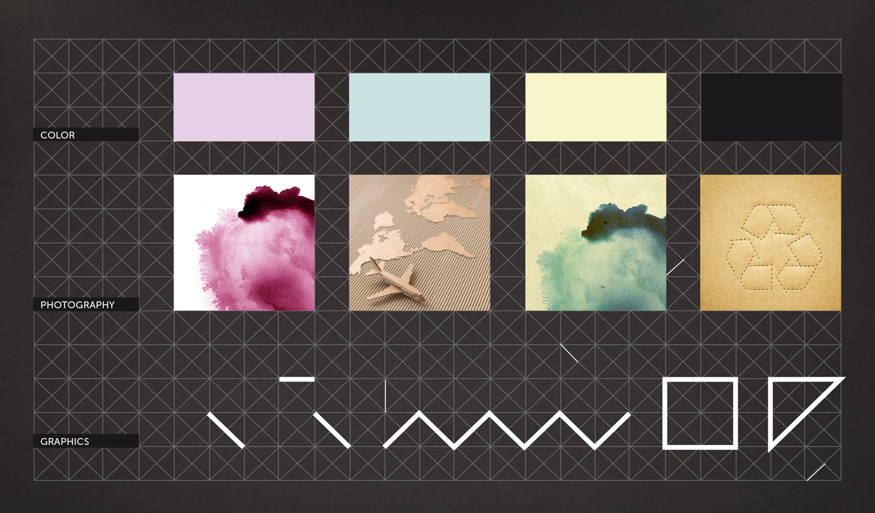 05_GraficaIdeal.png