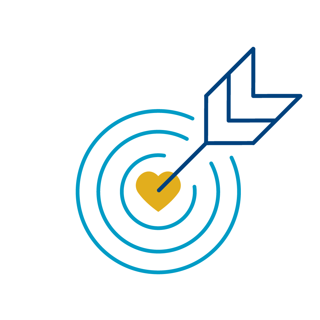 Live your brand promises 