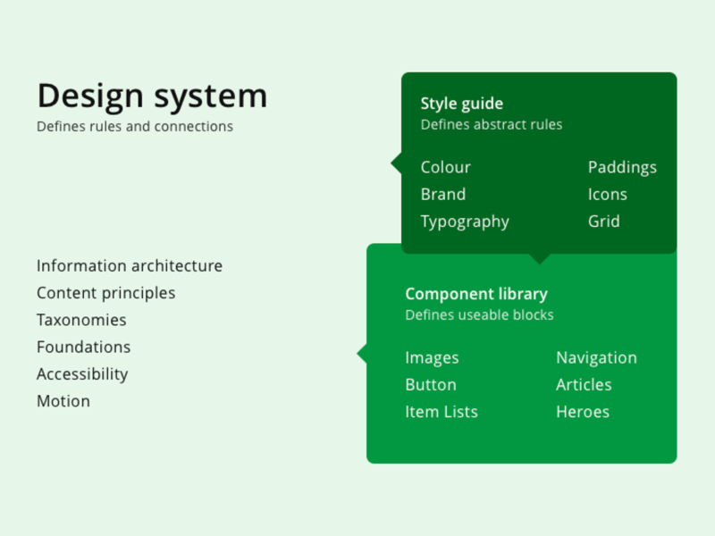 design-system.png