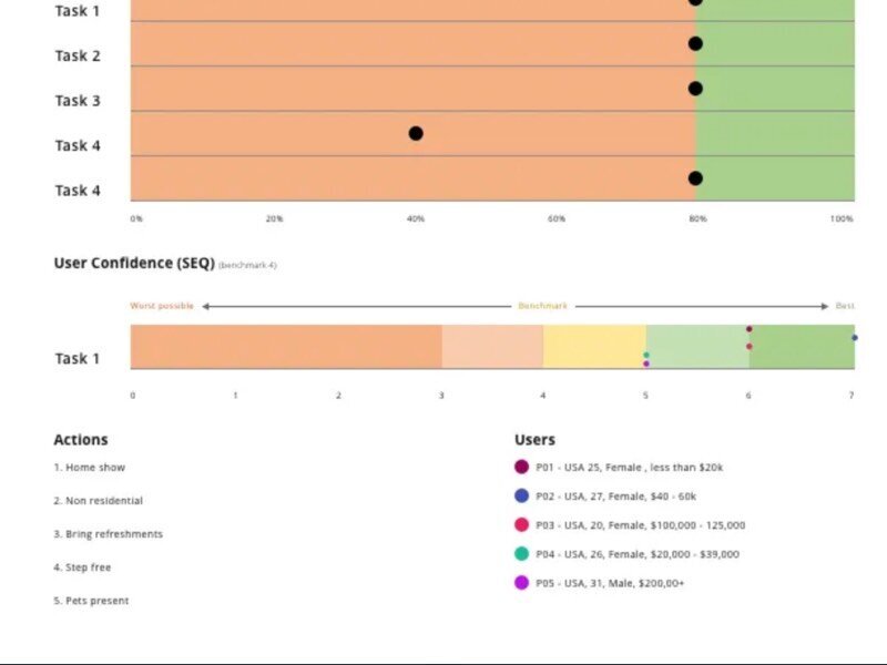 scorecard.jpg