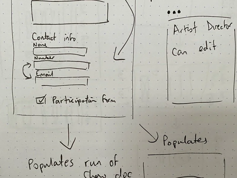 artist-sketch.jpg