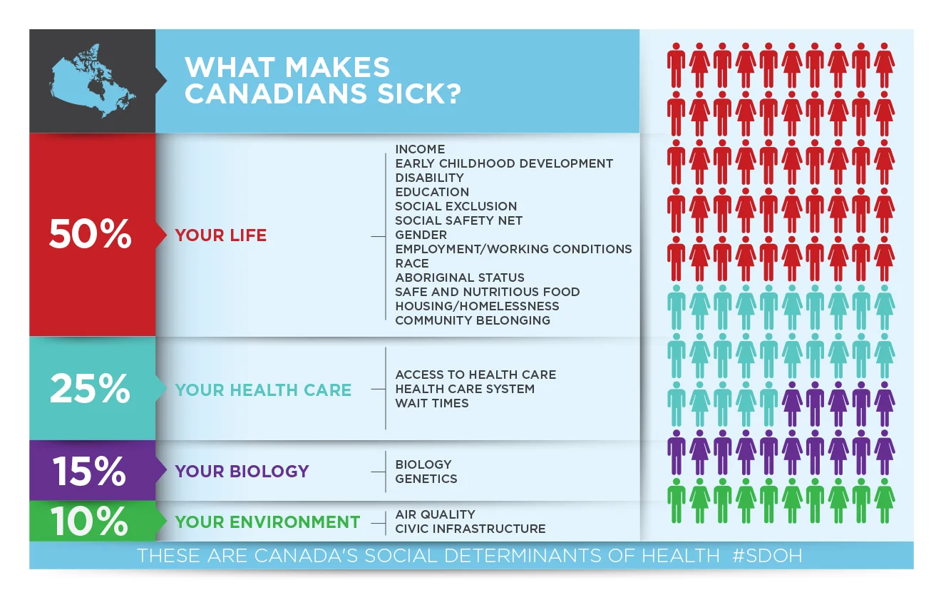CMA_SDHC_infographic_v11.jpg