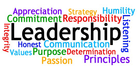 Leadership and Employee Motivation: Lessons from Gary