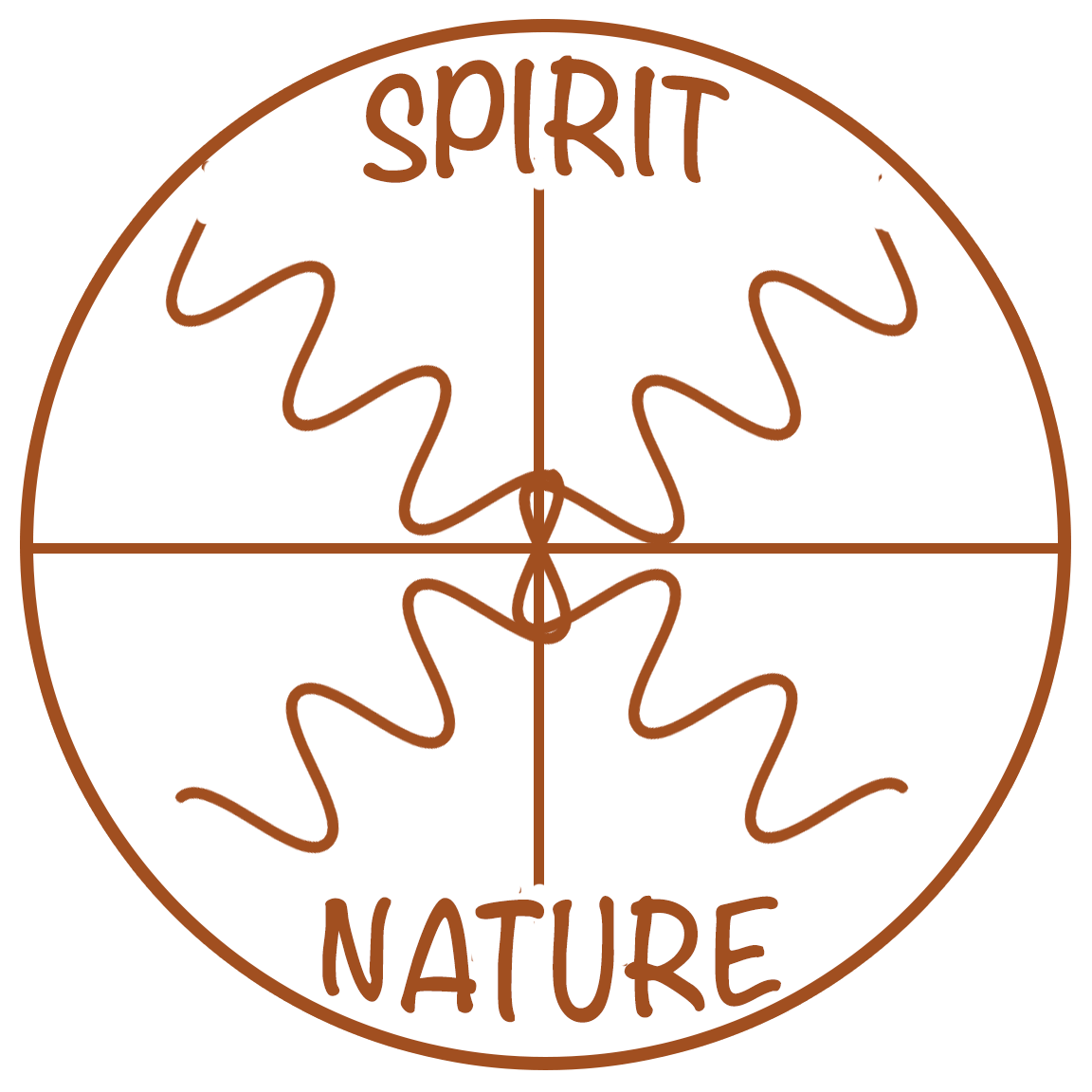 nature spirit and pain