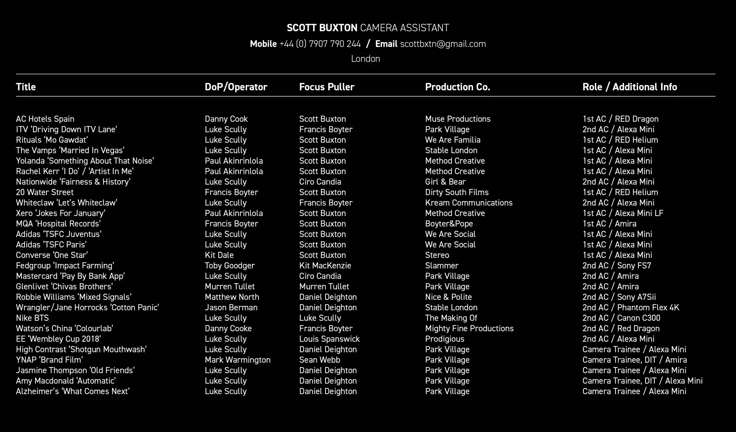 Camera Assistant_CV_landscape_black.jpg