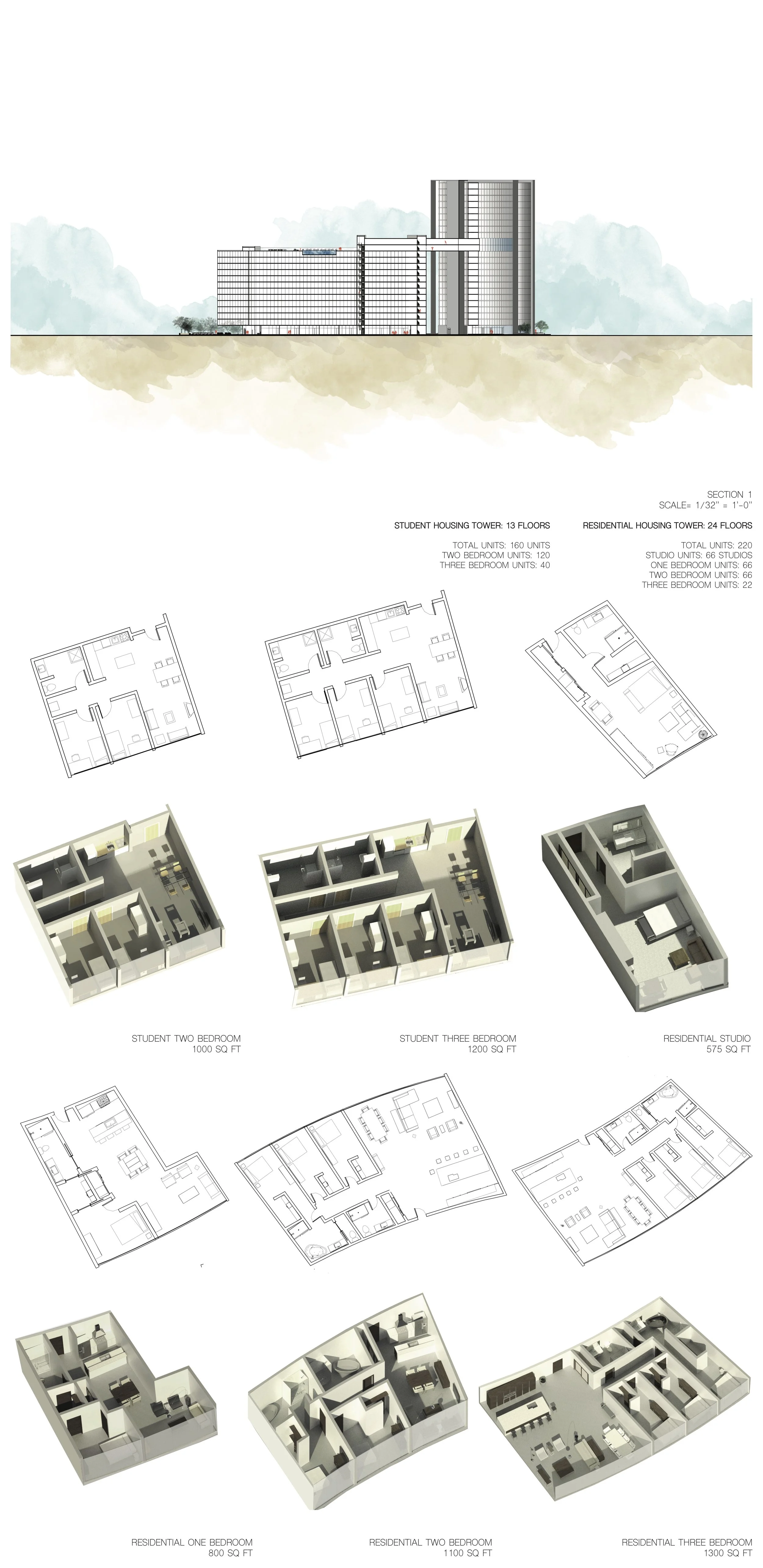  Presentation Board 3 