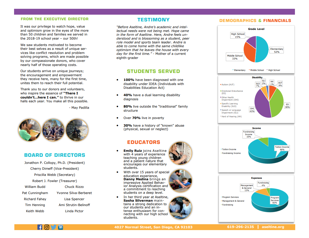 Designed + crafted copy for Aseltine School annual report (back).  