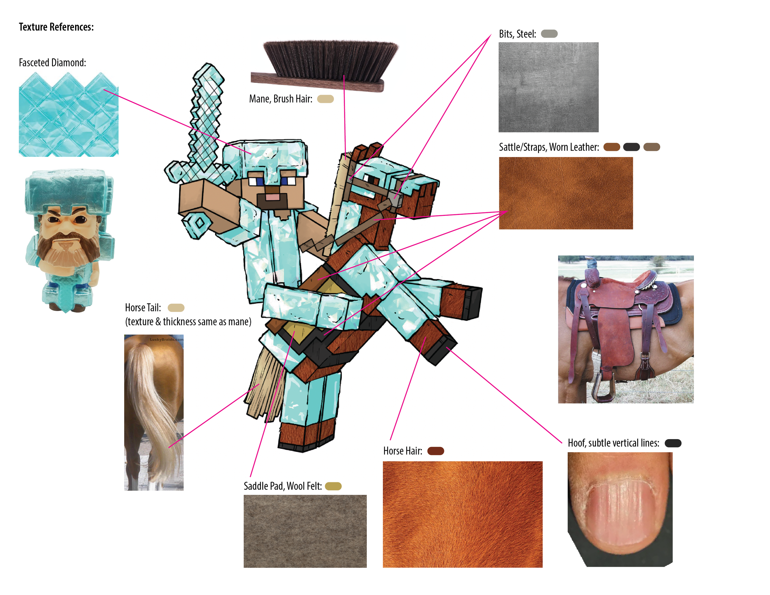 MC-HorseMagicalCreatures-Texture-REF.png