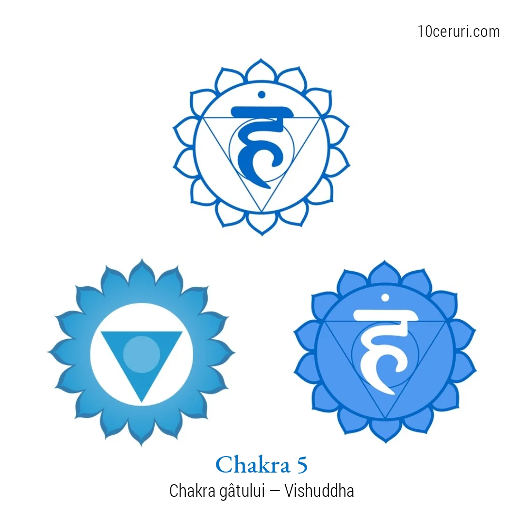chakra 5
