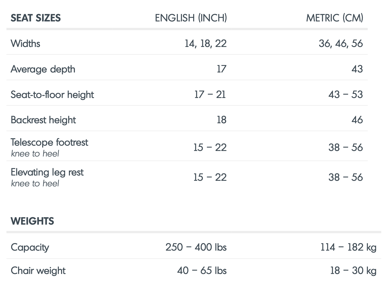 fixed-frame-beach-wheelchair-specs.png