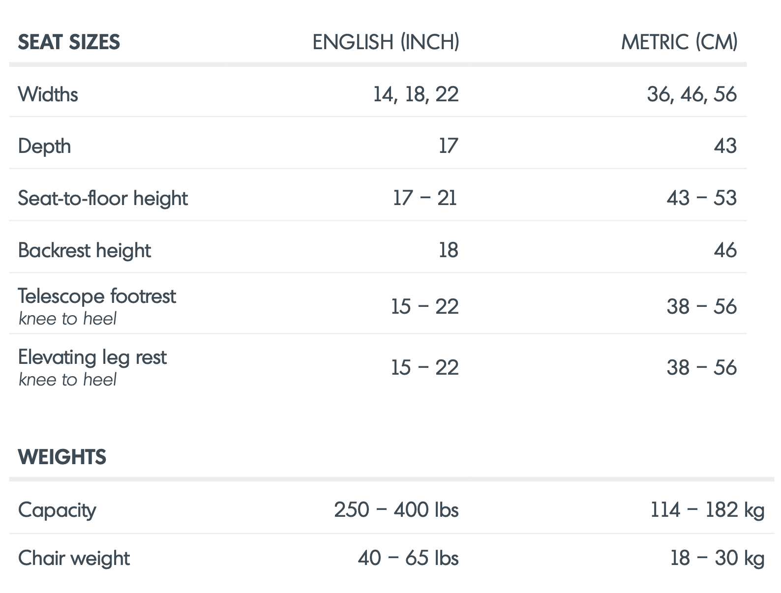 elevating-leg-rest-beach-wheelchair-specs.png