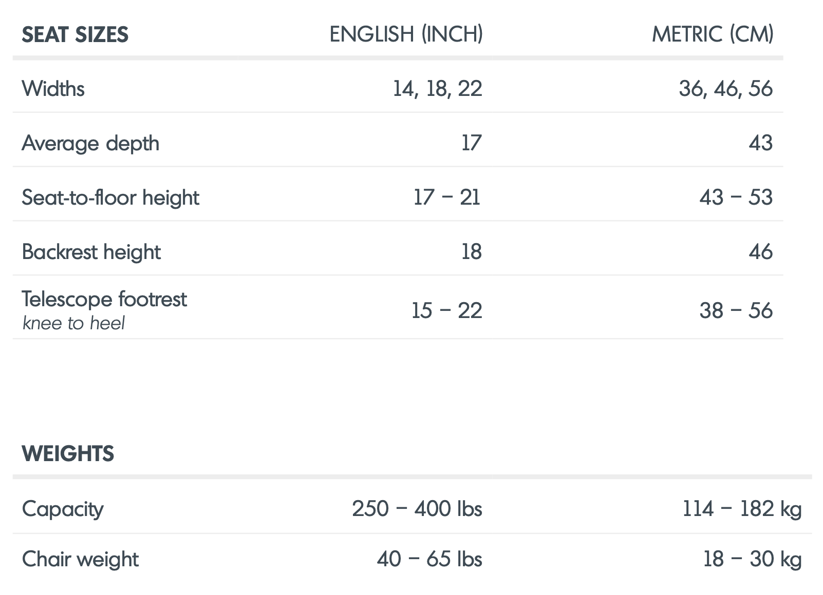 tilt-in-space-beach-wheelchair-specs.png