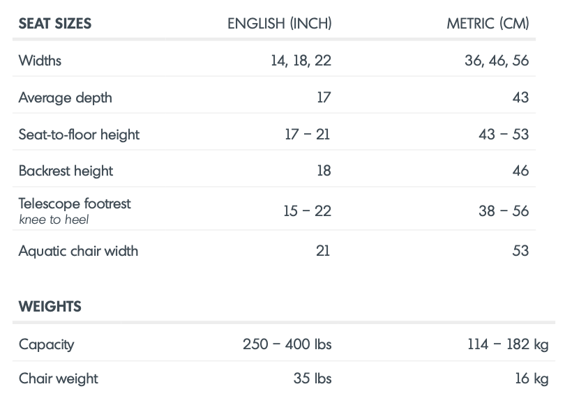 debug-pool-wheelchair-specs.png