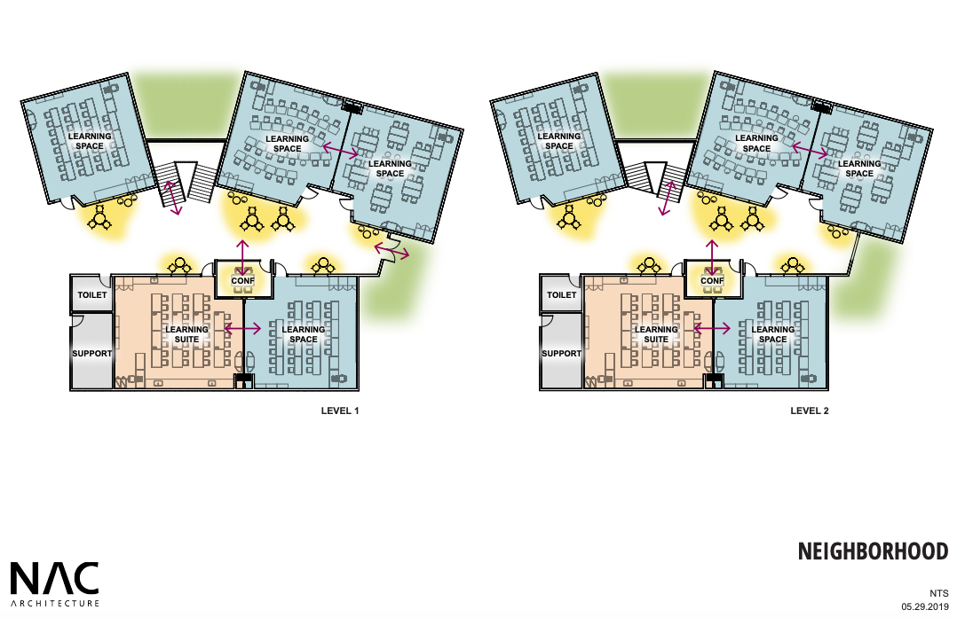 Learning “Neighborhoods” are emerging as a central idea for the newest Spokane Public Schools.