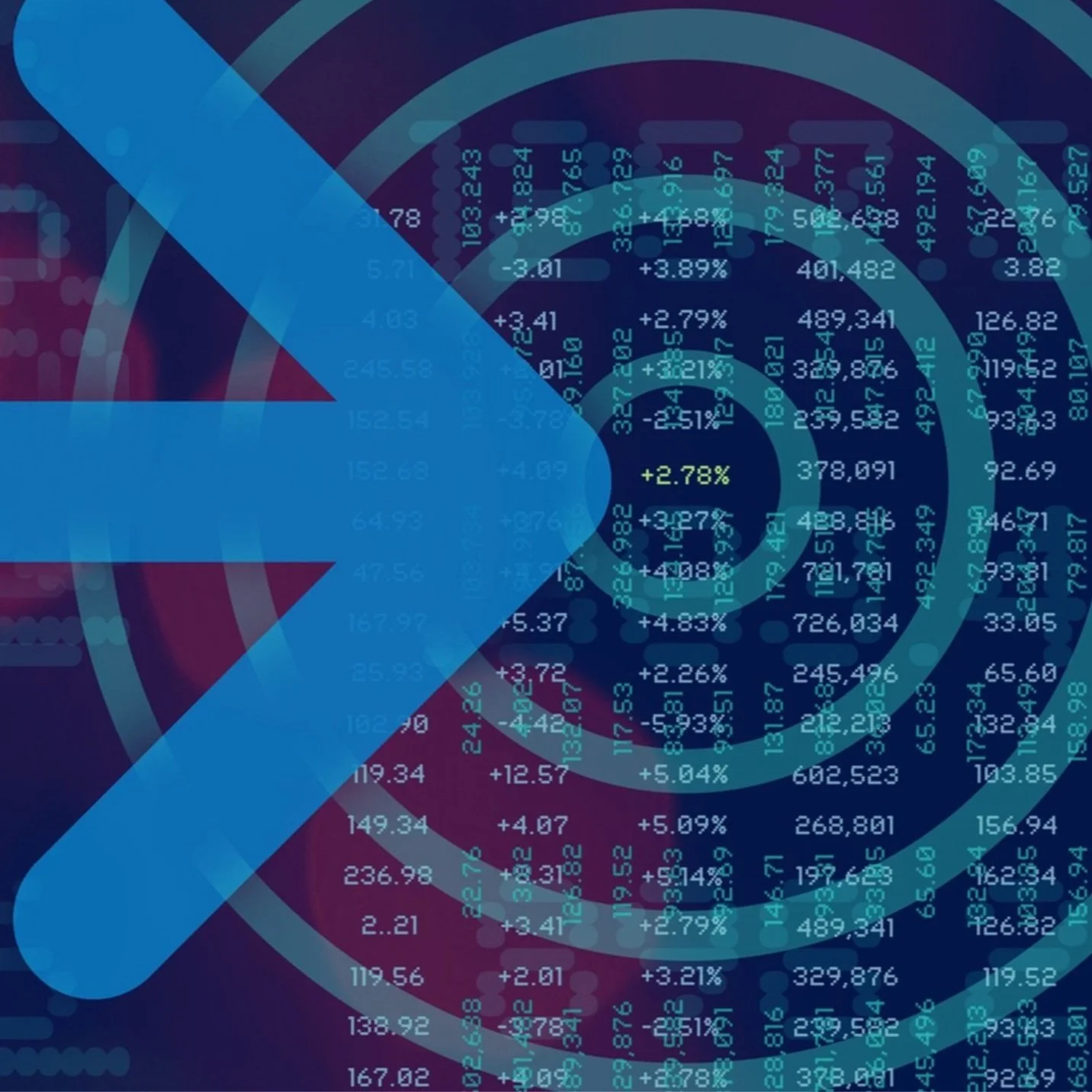 Benchmarking your IR Program