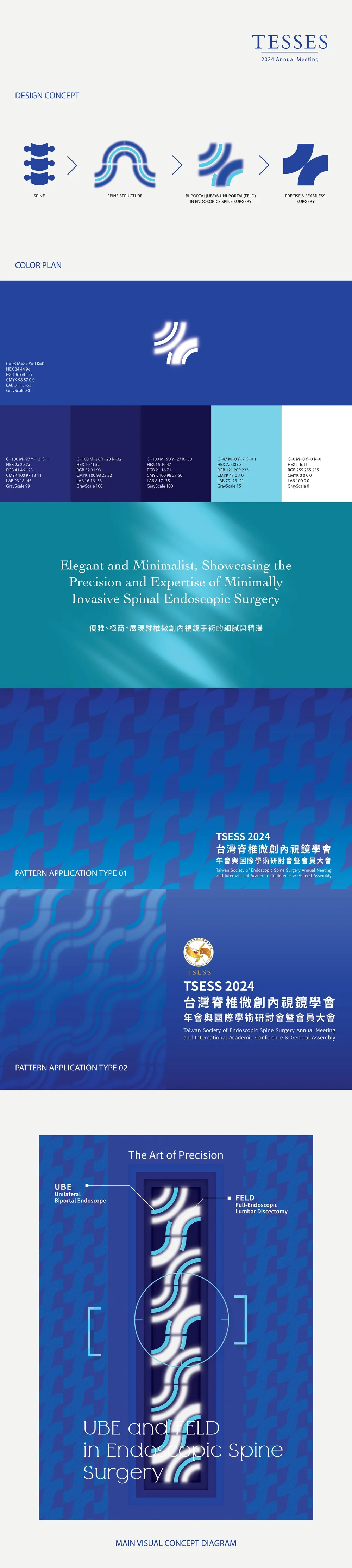 內視鏡醫學會年會2024_design concept_241223-04.jpg