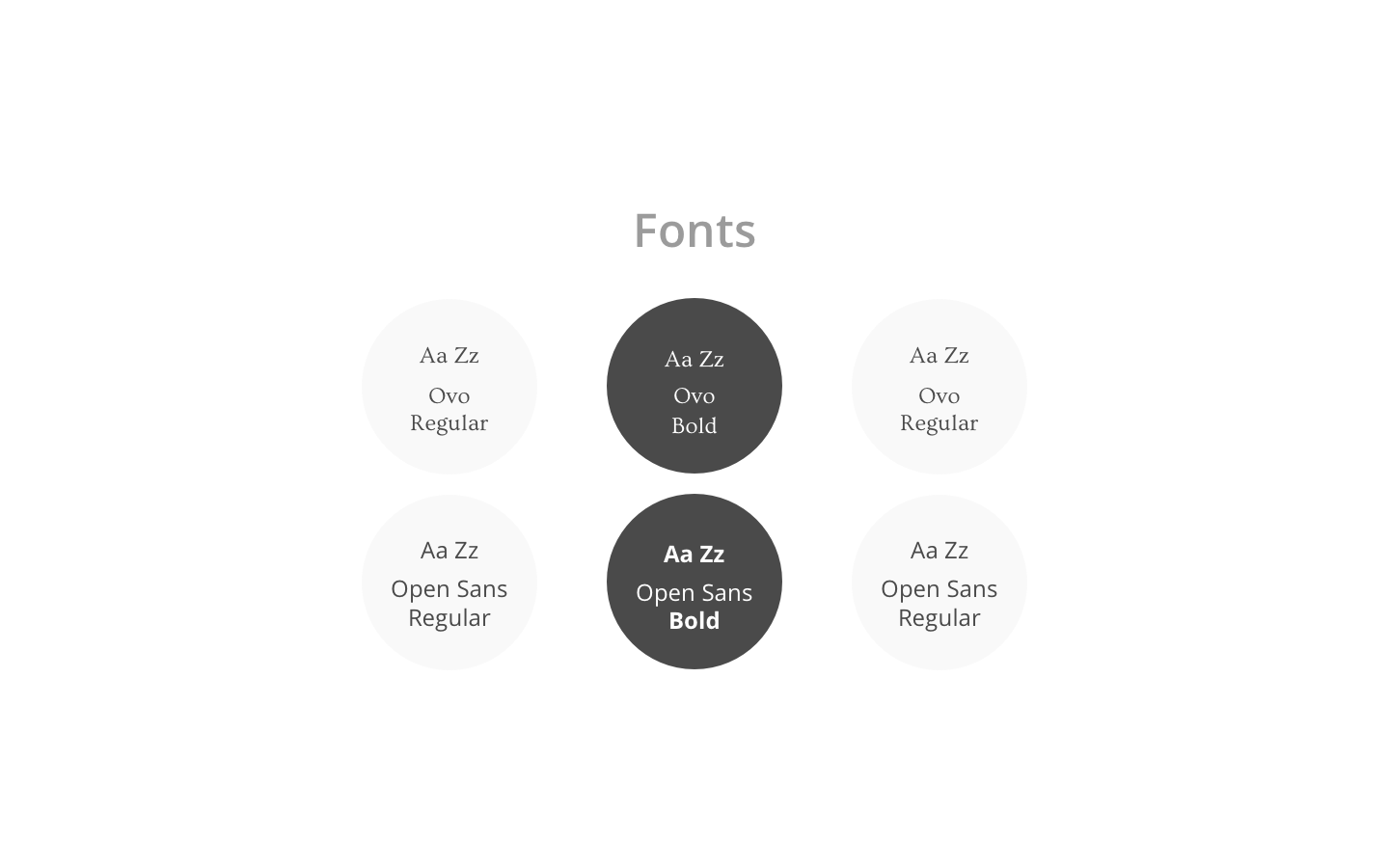 5.2 Visual Design & Style Guide Copy.png