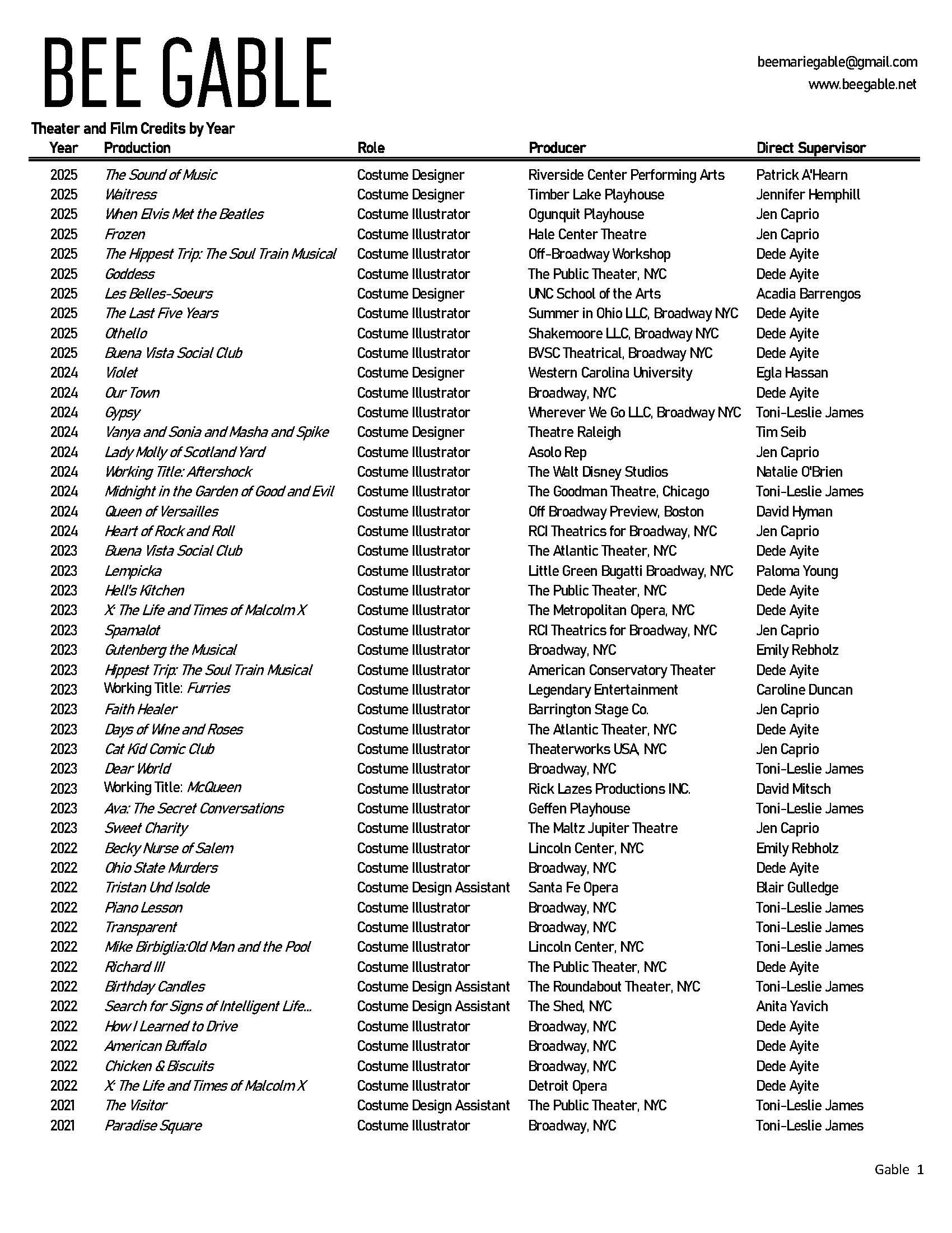Curriculum Vitae — Bee Gable