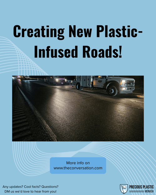 Recycled Plastic Road Pavements
