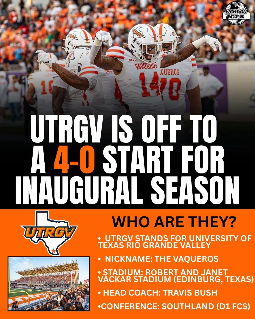 UTRGV is new to college football and has started its inaugural season with a 4-0 record π
The school is called University of Texas Rio Grande Valley, and its nickname is the Vaqueros. UTRGV is a member of the Southland (D1 FCS), with Travis Bush se
