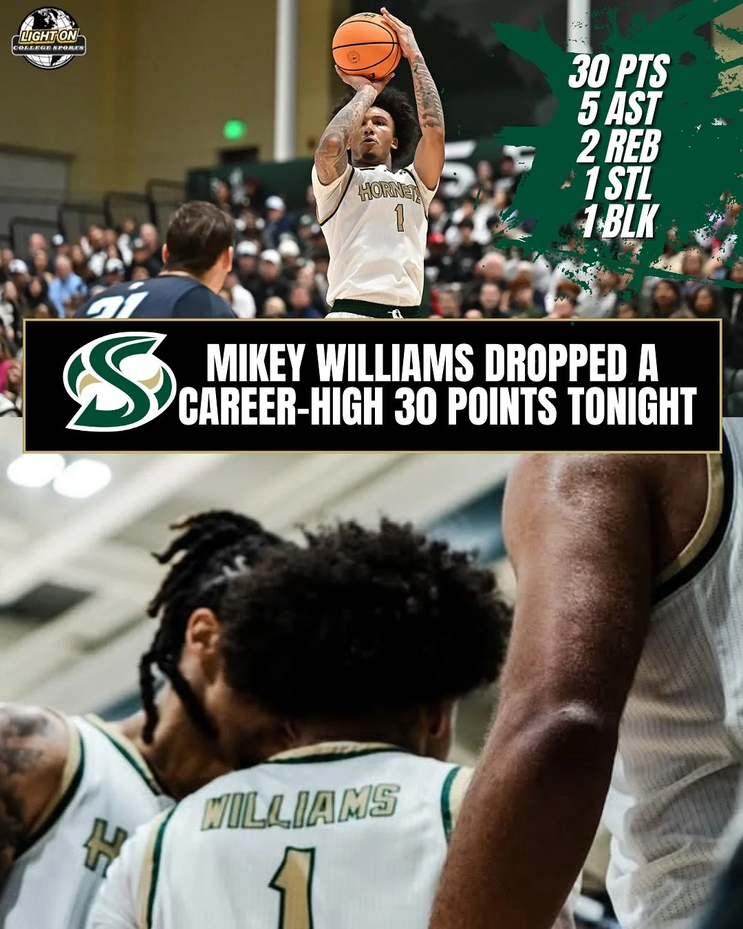 Sacramento State&rsquo;s Mikey Williams dropped a career-high 30 POINTS tonight 🔥🔥

30 PTS
5 AST
2 REB
1 STL
1 BLK
10/16 FG
4/7 3 PT

@sacstatembb