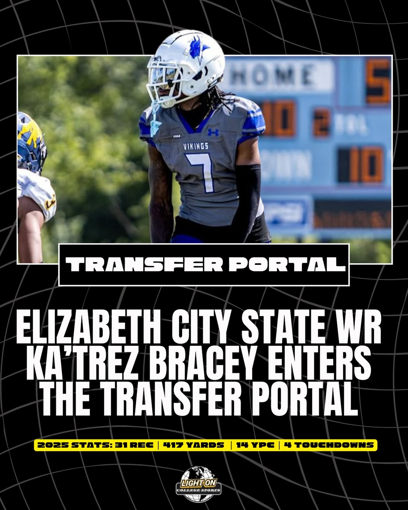 Elizabeth City State wide receiver Ka&rsquo;Trez Bracey has entered the transfer portal.

The 6&rsquo;3&rdquo; wideout recorded 31 receptions, 417 yards, and 4 touchdowns during the 2025 season.

He has 2 years of eligibility remaining.

(via @itz.ka